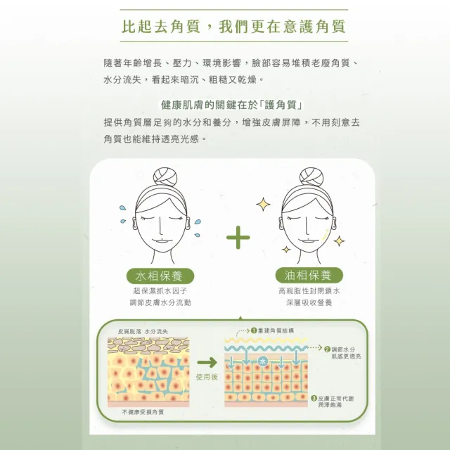 【阿原】月桃潤澤精華水50mL*2(植癒力.月桃.修護滋養.柔軟角質.溫暖放鬆)