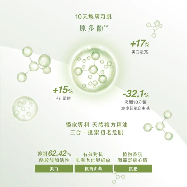 【阿原】月桃潤澤精華水50mL*2(植癒力.月桃.修護滋養.柔軟角質.溫暖放鬆)