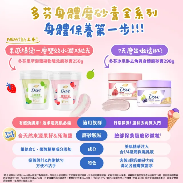 【Dove 多芬】果萃海鹽礦物雙效磨砂膏250gx2入(青梨麝香葡萄香/草莓覆盆子香)