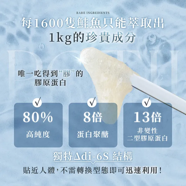 【甲賀】女神膠原蛋白 15ml 10入 (日本原裝/膠原蛋白/PCT2/Pct2/膠原蛋白禮盒/膠原飲/女性用)