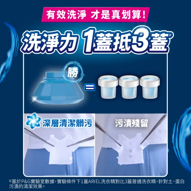 【ARIEL】超濃縮抗菌抗臭洗衣精 2+6件組(抗菌去漬/ 室內晾衣)