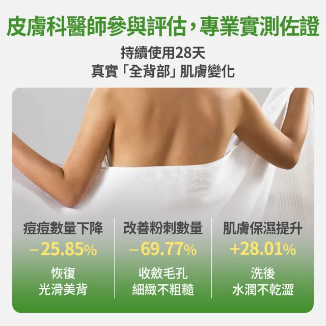【FJ豐傑生醫】水楊酸抗痘機能沐浴露-500ml/瓶(胸背部痘痘沐浴乳ｘ收斂毛孔ｘ幫助角質代謝抗菌)