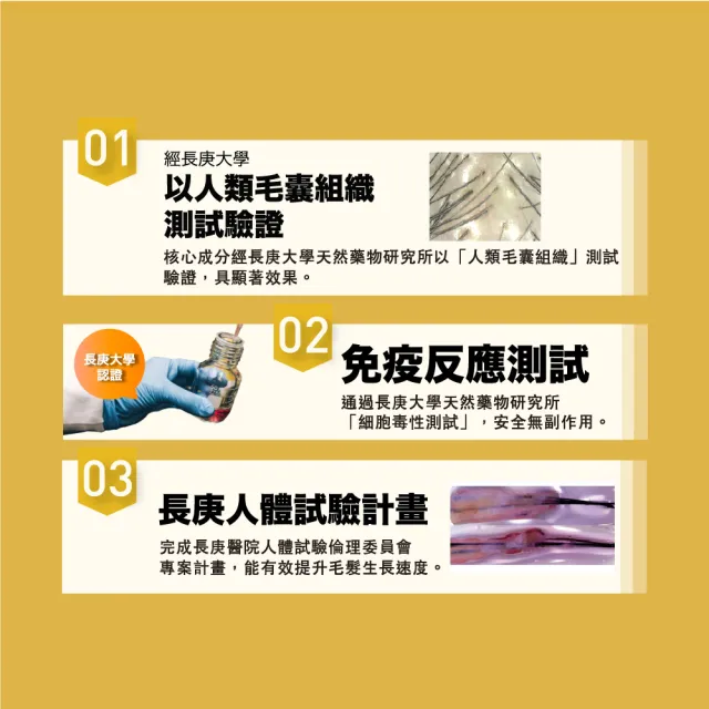【Dr’s Formula 台塑生醫】髮根強化標靶促進液全效養護組(噴霧50ml+20ml3D滾珠瓶/官方直營)