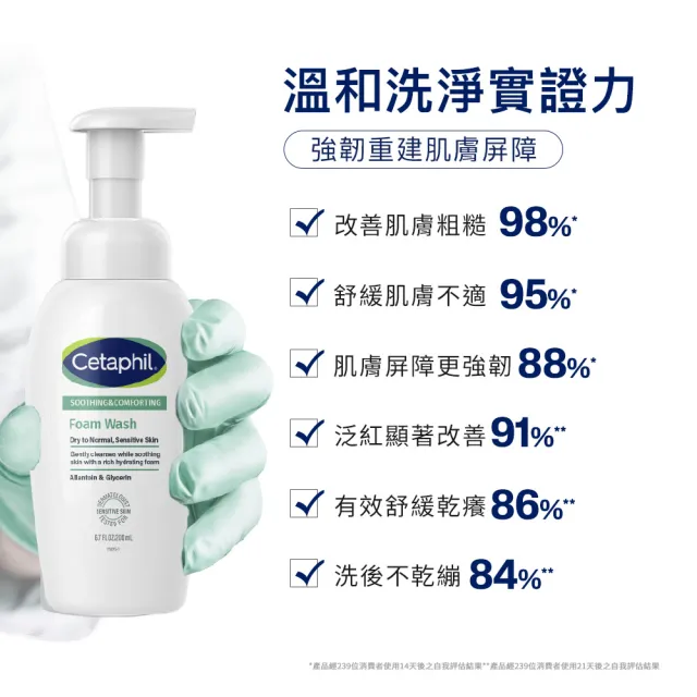 【Cetaphil 舒特膚】官方直營 玩具總動員造型組★舒新潔面泡泡200mlx2+贈三眼怪束口袋