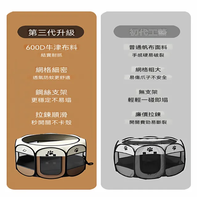 [星何居]貓窩 寵物窩 八角籠帳篷 寵物產房 家用貓咪產房 L碼(可折疊 結實耐抓)