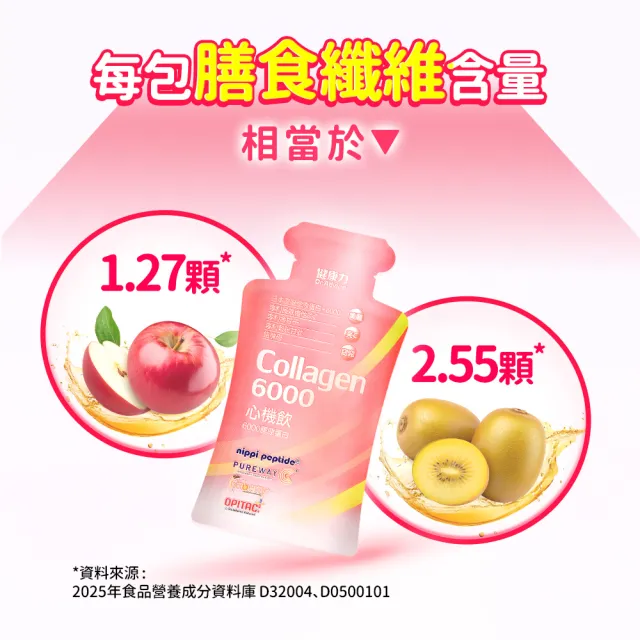 【Dr.Advice 健康力】心機飲6000膠原蛋白30入/盒(膠原蛋白 窈窕 酵素 殼胱甘肽 女星最愛)