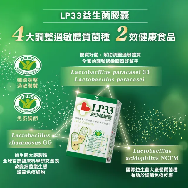 【統一】LP33健字號益生菌膠囊*4盒(30顆/盒-調整過敏體質 免疫調節 抗敏 保健禮盒)