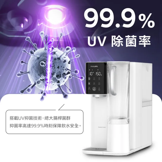 【Philips 飛利浦】Model Cool冰溫熱瞬熱式RO濾淨飲水機(ADD6909)