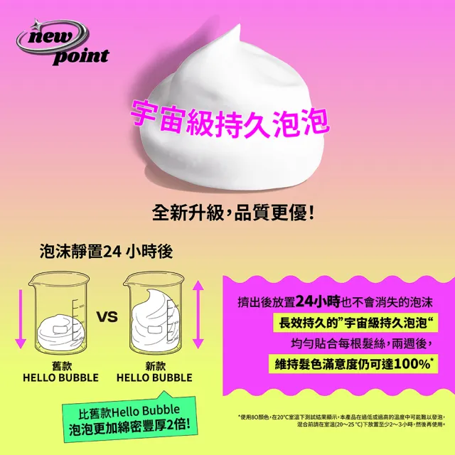 【miseenscene 魅尚萱】官方直營 HELLO BUBBLE泡沫染髮劑100g x2(全系列)