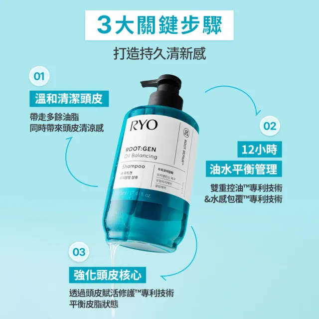 【RYO 呂】官方直營 ROOTGEN強韌蘊髮洗髮精/護髮膜515mlx3入(男性專用/女性專用/零感控油)