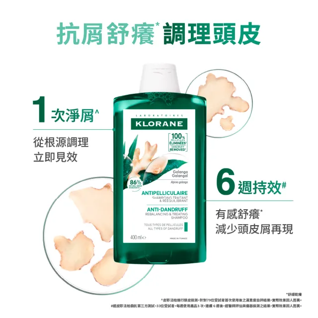 【KLORANE 蔻蘿蘭】官方直營 任選2入植萃洗髮精400ml(養髮/控油/護色/澎鬆/涼感/舒敏/抗屑/保濕)
