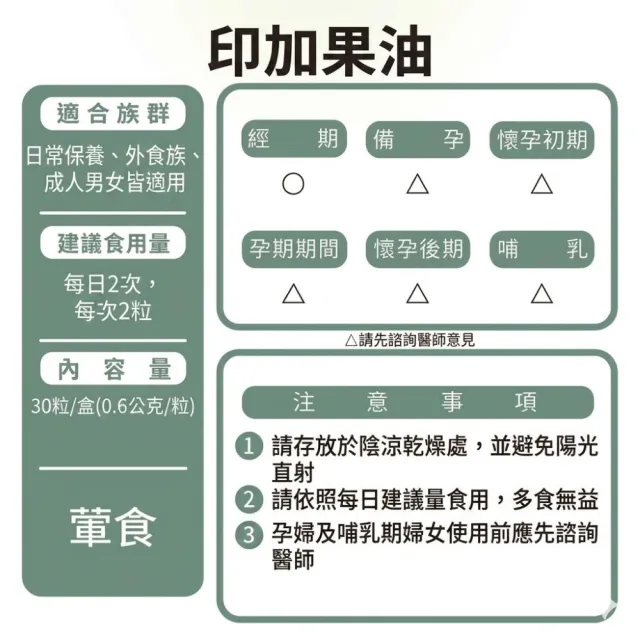 【草本之家】印加果油軟膠囊1入組30粒/入(星星果油.369不飽和脂肪酸)