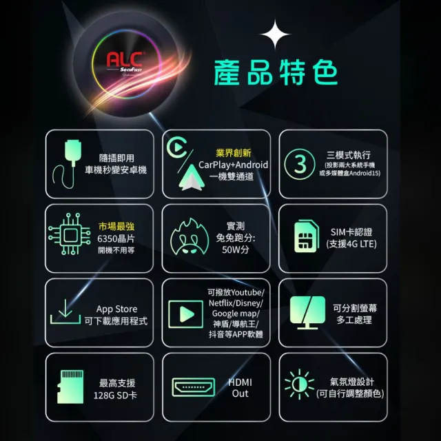 【ALC】官方旗艦館 i9 Carplay 車用多媒體盒 (八核心+128GB) | 智慧安卓車機機上盒 (高通6350晶片)