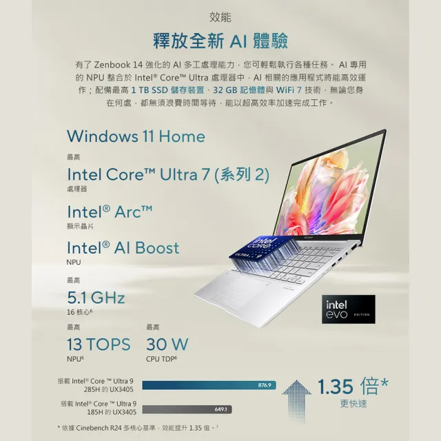 【ASUS 華碩】滑鼠組★14吋Ultra7輕薄AI筆電(ZenBook UX3405CA/Ultra7-255H/16G/512G SSD/W11/EVO/OLED)
