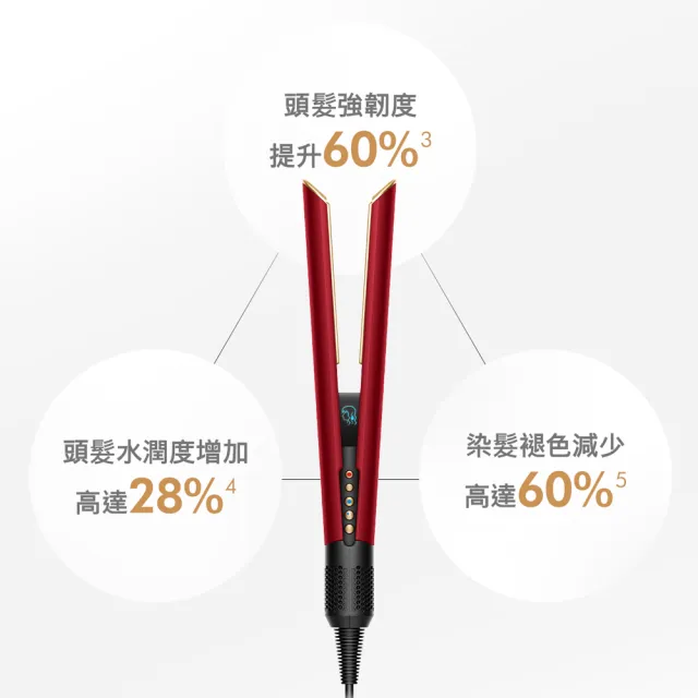【dyson 戴森】HT01 Airstrait™ 二合一吹風直髮器 吹風機(絲絨紅 附精美禮盒) 離子夾