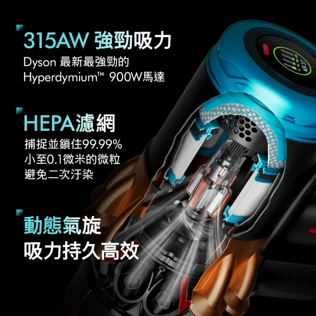 【dyson 戴森】V16 piston animal 強勁雙錐吸塵器 新品上市 (雙主吸頭款/315AW強勁吸力/毛髮防纏結)