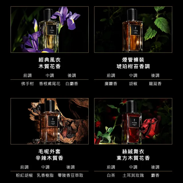 【YSL】官方直營 時尚訂製香水 125ml(任選一款/新款上市)