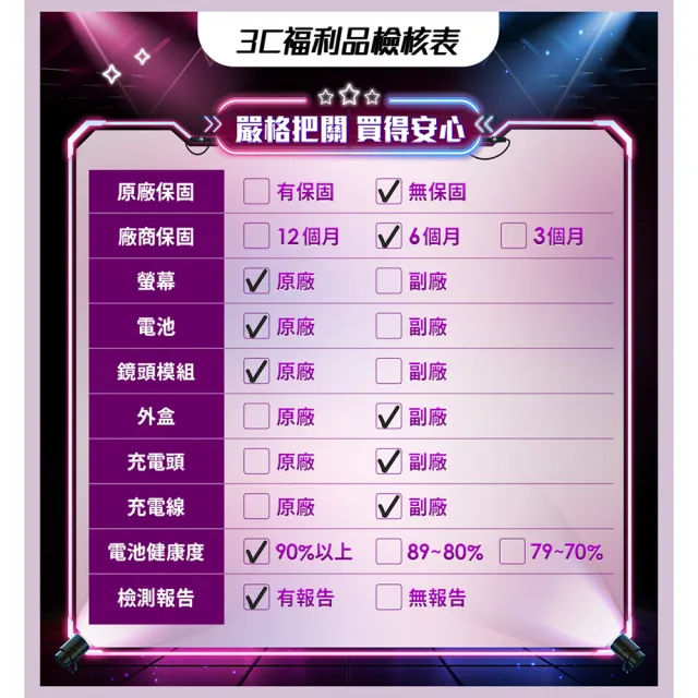 【Apple】A級福利品 iPhone 14 128G 6.1吋(90%電池+贈充電組+殼貼組)