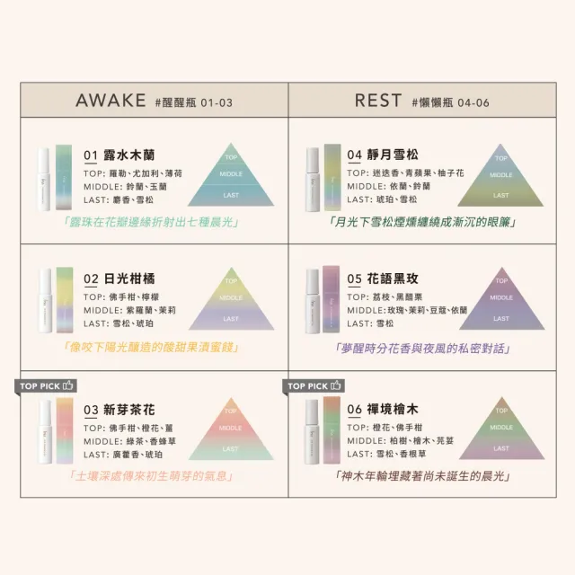 【IPSA 茵芙莎】官方直營 平衡保養疊香(2入組)