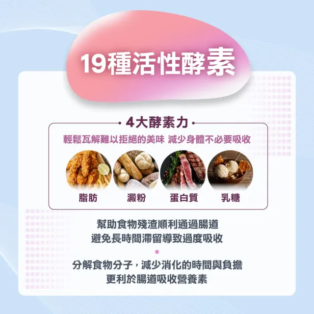 【統一】AB纖菌素 順暢益生菌 菌粉*4入 雷特氏B菌(一入30包/膳食纖維、益生菌、活性酵素)