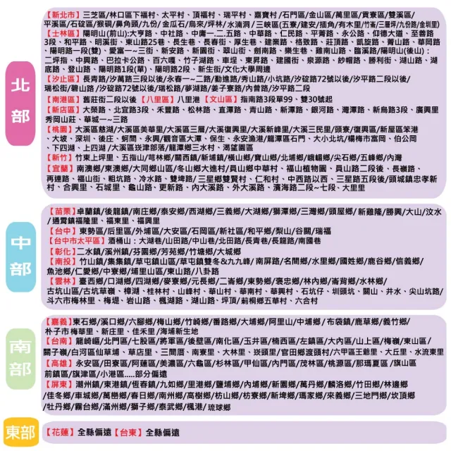 【PMU 必美優】翠綠人造短草(32片-約0.88坪)