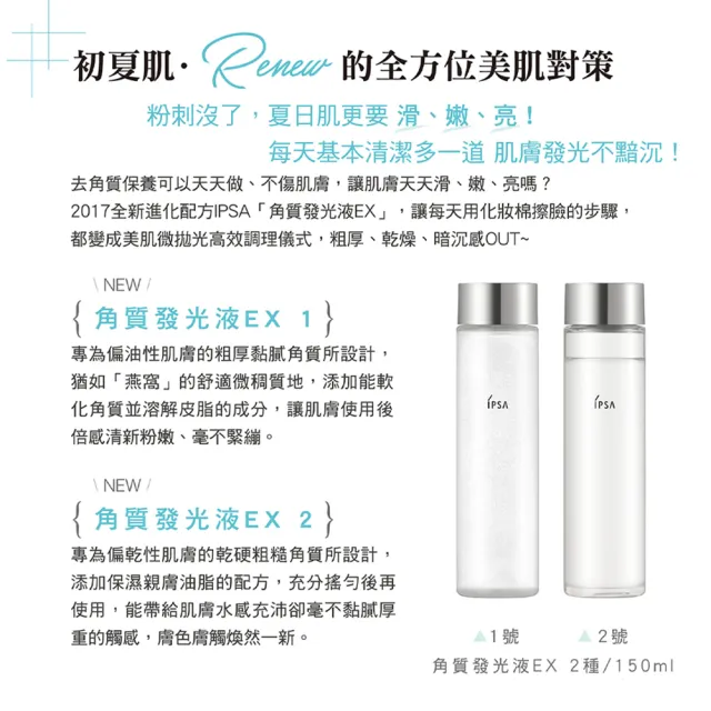【IPSA 茵芙莎】官方直營 角質發光旅行組(角質發光液142ml)