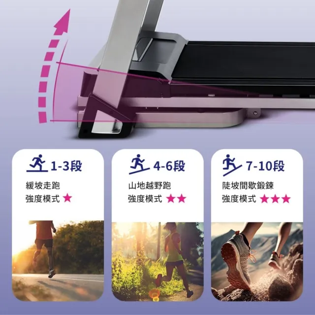 【XTERRA】智能電動跑步機 i-Power+(1-16公里配速)