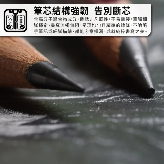 【uni】最高等級 六角原木抗污鉛筆 22階繪師專業版