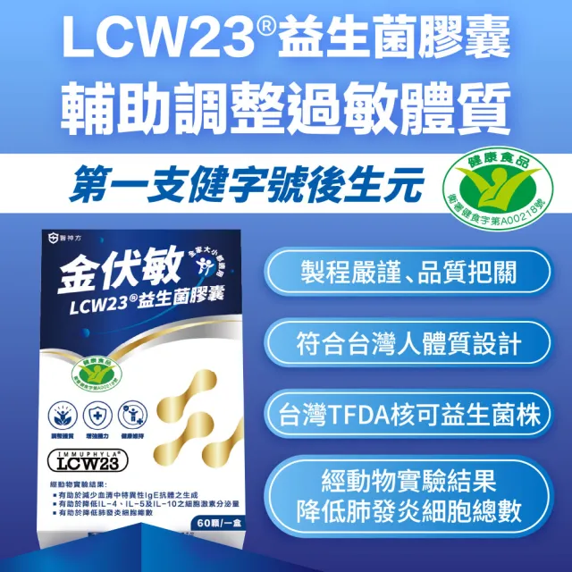 【EasonPharm 醫神方】金伏敏LCW23®益生菌膠囊1入組(榮獲國家健康食品核准)
