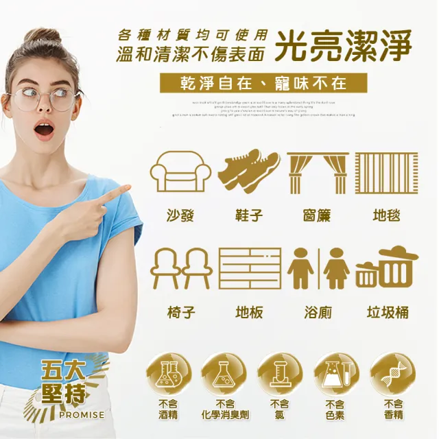 【GBPH 好寶貝】狗狗防標記驅避劑 500ml（止尿/驅離/植萃精油/防亂尿/寵物友善/台灣製）