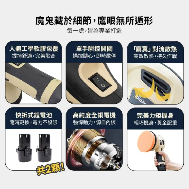 【ANBORTEH 安伯特】ABT-D018 沙漠之鷹無線打蠟機 ｜車寶貝