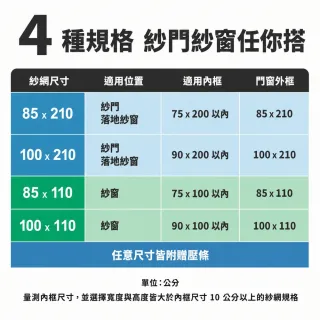 【特力屋】特優絲防霾紗網窗 100x110公分 附壓條 黑色 (DIY安裝)
