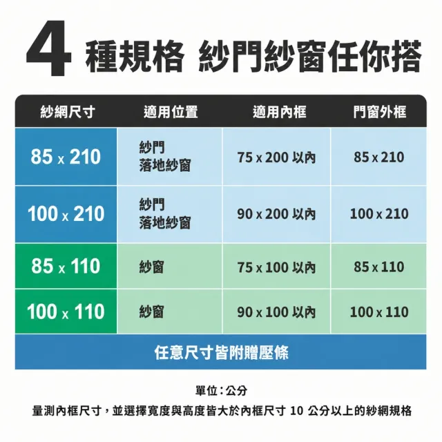 【特力屋】特優絲防霾紗網窗 85x110公分 附壓條 黑色