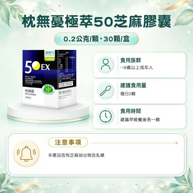 【Dr.Advice 健康力】枕無憂極萃50芝麻膠囊30顆x2盒_共60顆(芝麻素 幫助入睡 護肝認證 高純度)