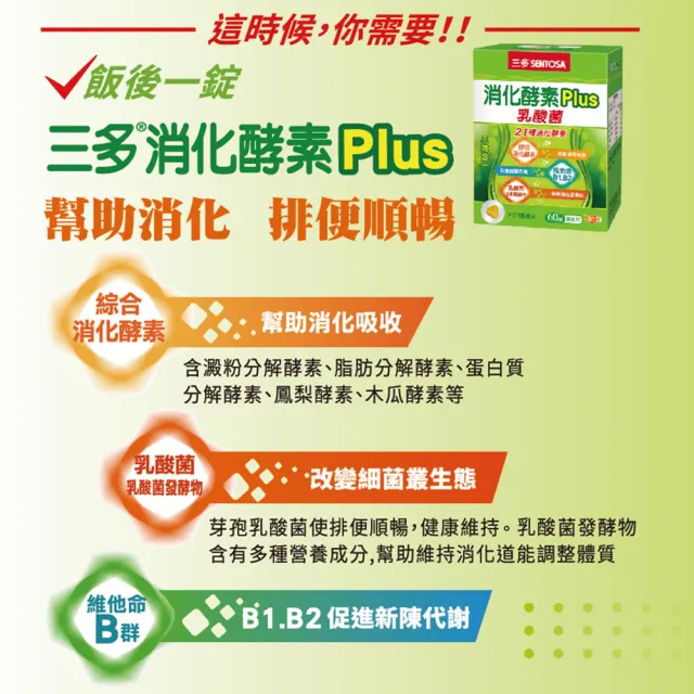 【SENTOSA 三多】消化酵素Plus膜衣錠60錠x4入組(乳酸菌 排便順暢)