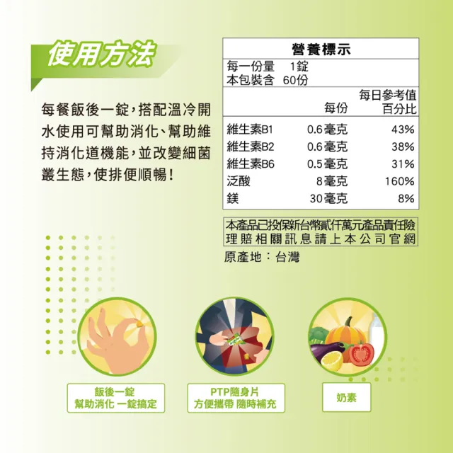 【SENTOSA 三多】消化酵素Plus膜衣錠60錠x4入組(乳酸菌 排便順暢)