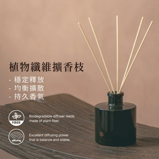 【VANA】瑞典純淨擴香瓶200ML – 樺樹禮讚｜柑橘森林調｜無酒精安心使用｜北歐清新香氛｜瑞典直送
