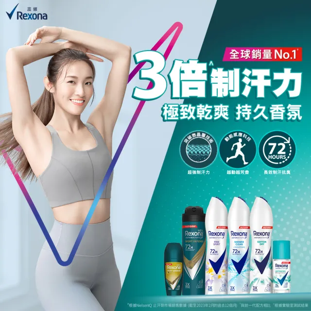 【Rexona 蕊娜】官方直營 制汗止汗爽身噴霧 3倍制汗系列 3入