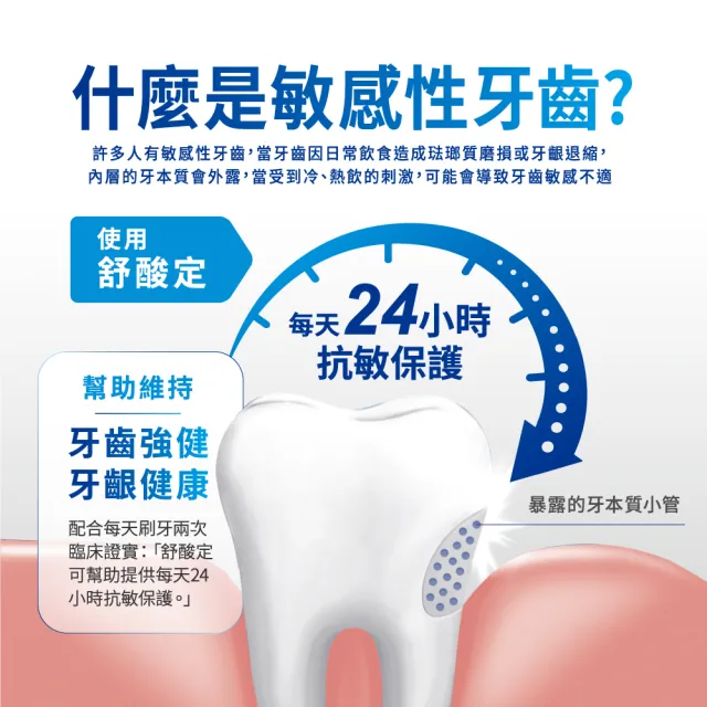 【SENSODYNE 舒酸定】日常防護 長效抗敏牙膏超值12入組(多元護理120g*9+深層潔淨100g*3)