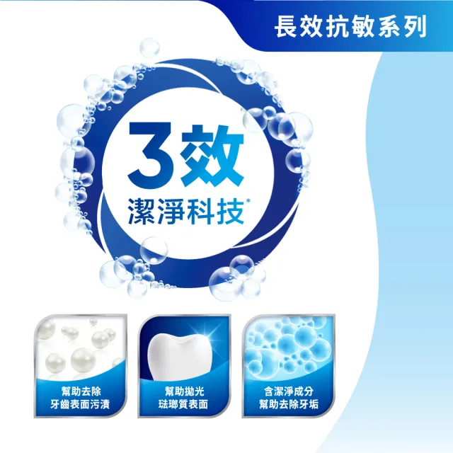 【SENSODYNE 舒酸定】日常防護 長效抗敏牙膏12入(多元護理120gX6+深層潔淨100gX2+牙齦護理X3+高效淨白X1)