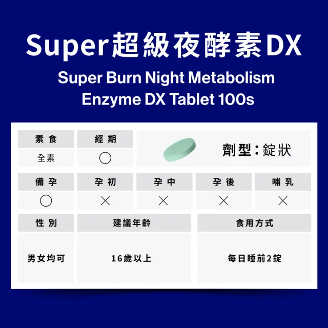 【Simply 新普利】超級夜酵素DX 100錠x2盒(木村拓哉代言 唯一日韓GABA.168倍酵素.好睡好代謝)