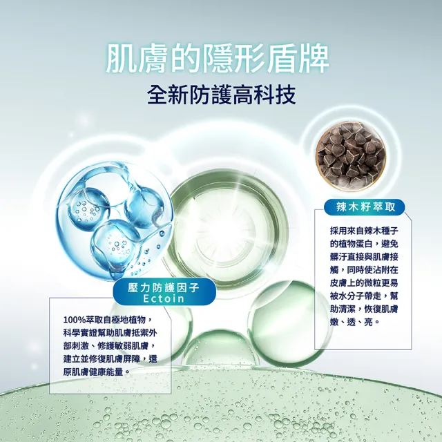 【DF 美肌醫生】白夏菊超透亮防曬CC霜40mL SPF50+/★★★★