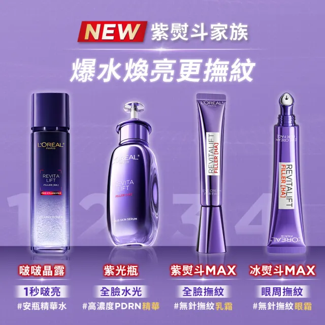 【L’OREAL Paris 巴黎萊雅】超水光P.D.R.N修護精華 30ml(修護/保濕/PDRN)