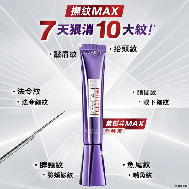 【L’OREAL Paris 巴黎萊雅】全新升級玻尿酸眼霜級撫紋精華霜30ml_3入組(紫熨斗MAX3.0)