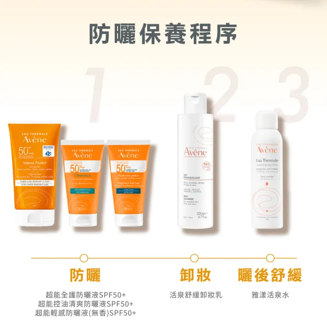 【Avene 雅漾】官方直營 抗藍光超能無香/控油防曬50ml_2入(海洋友善/防曬乳)