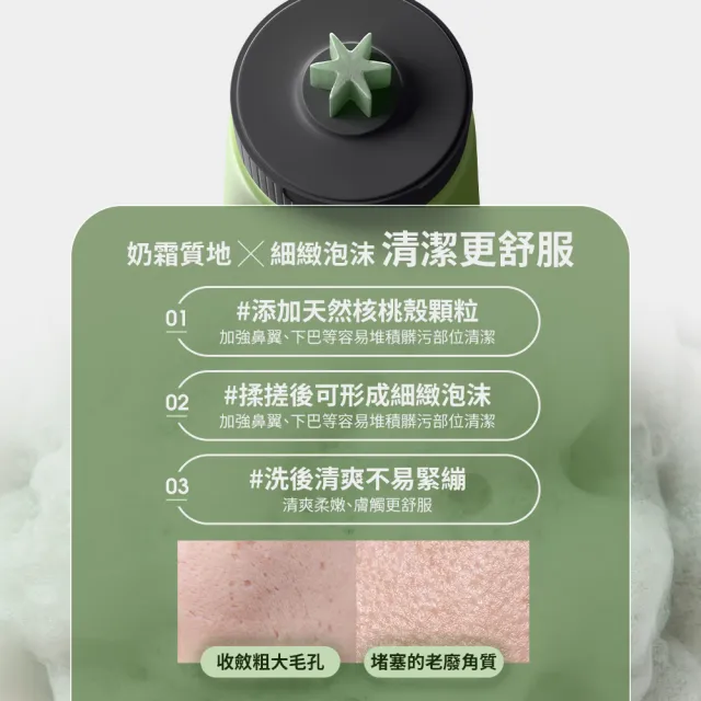 【SEXYLOOK 西西露】綠番茄毛孔淨化2件組(洗敷兩用洗面乳150g+緊緻精華35ml)