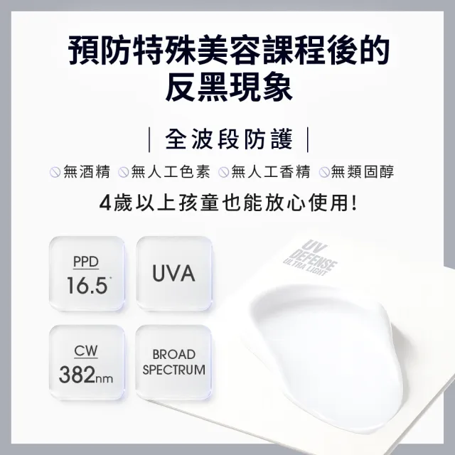 【Dr. May 美博士】專業隔離高效防曬乳 SPF50 60ml 四入組(超越買一送一 海洋友善 戶外防水 身體適用)