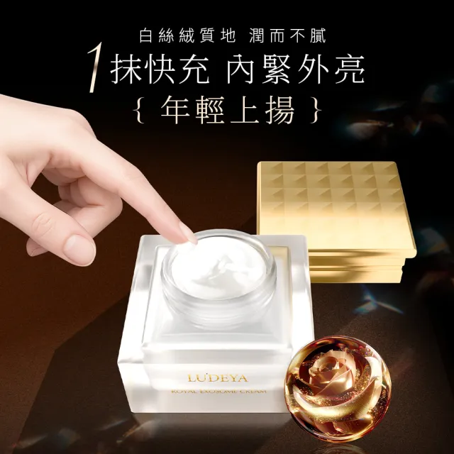 【LUDEYA】蜂王玫瑰外泌微臻霜超值兩入組(瑰泌霜60mlx2)