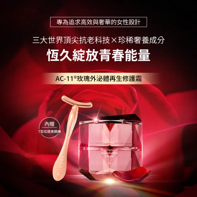 【BELDORA 蓓朵娜】AC-11外泌體再生修護霜30gX2(小姐不熙娣推薦)