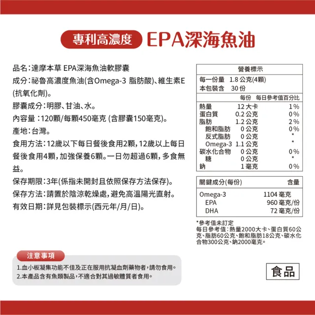 【達摩本草】高濃度EPA 專利深海魚油x1入120顆/盒(專科醫生推薦、特金獎肯定)